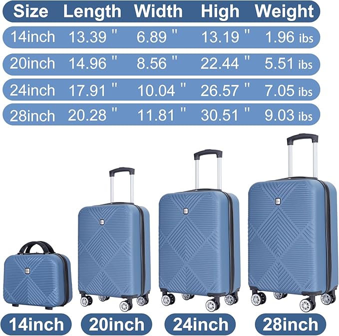 Luggage 4 Piece Set, Hardshell ABS Suitcase Set with Double Spinner Wheels, Lightweight Durable Large Luggage set, Carry On and Checked Travel Luggage, Blue