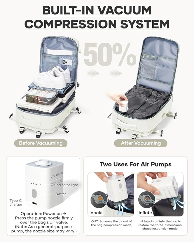 coofay Vacuum Backpack Travel with Pump Vacpack Travel Backpack with Vacuum System Compression Backpacks