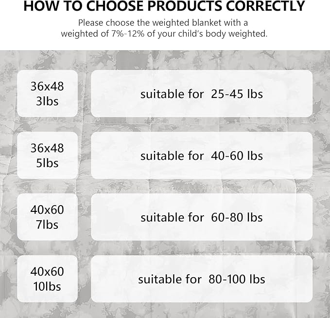 L'AGRATY Weighted Blanket - 40"x60" 10lbs Breathable Microfiber Material with Glass Beads Small Blanket for All-Season Summer Fall Winter Soft