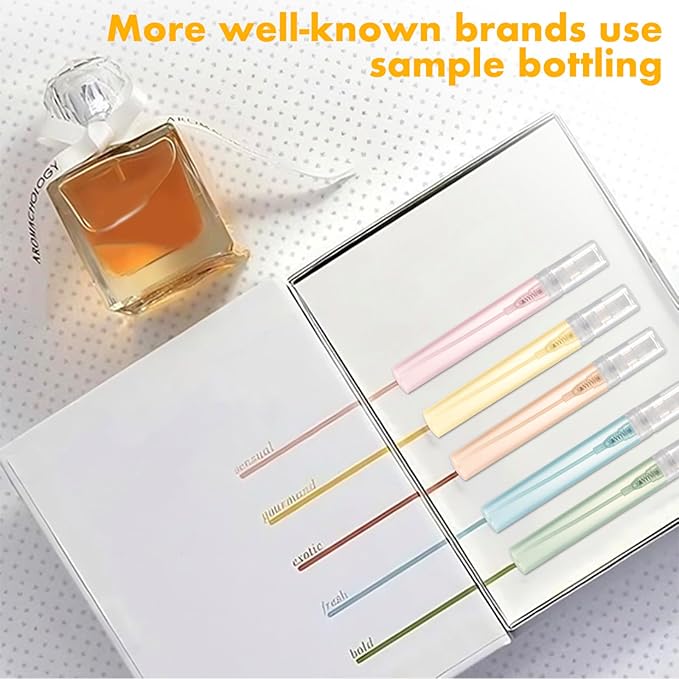Mini Perfume Sample Bottles, 10 Pack 5 ml Plastic Small Perfume Spray Bottle, Fine Mist, Portable Perfume Travel Refillable Bottle, Upgraded atomizer sprayer for perfume, Clear