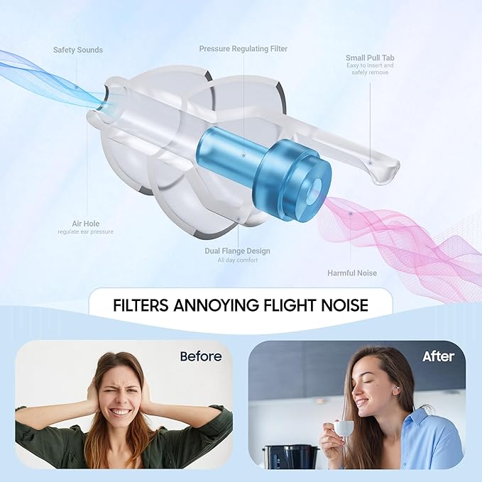 Airplane Ear Plugs Pressure Relief Earplugs 2 Pairs, Prevent Ear-Pain & Reduce Noise 25dB - Flight Essentials, Reusable Soft Plane Earbuds for Adult/Kids 12+, Travel Ear Protection Air Plugs