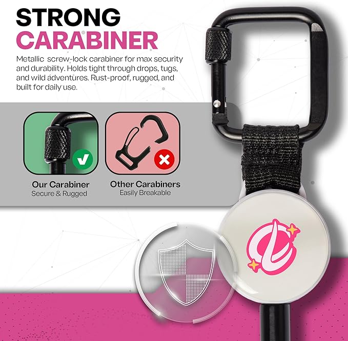 ClutchLoop Anti-Theft Phone Tether - Universal Adhesive Anchor, Retractable Steel Line and Locking Carabiner