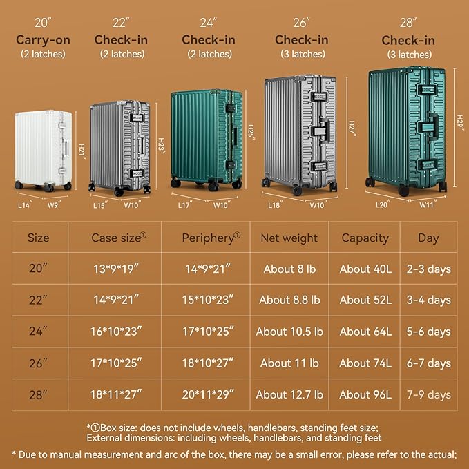 ROAMING Zipperless Luggage Airline Approved with Aluminum Frame, Lightweight PC Hardside Luggage with Spinner Wheels, Metal Travel Luggage with Double TSA Locks, Carry On 20 Inch, Shell white