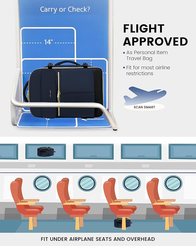 LOVEVOOK Carry On Backpack, 40L Travel Backpack Women with 3 Packing Cubes, TSA Airline Approved Suitcase Bag as Personal Item, Waterproof 17 inch Laptop Backpack for Weekender Overnight, Dark Blue