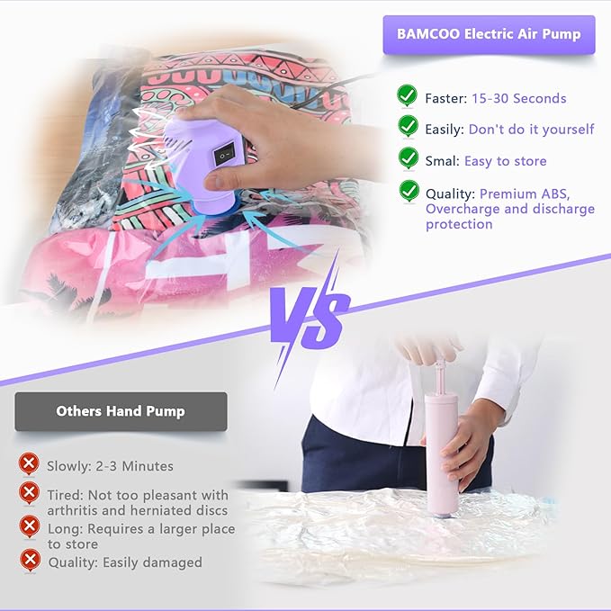 Electric Pump for Vacuum Storage Bags, Travel Vacuum Pump for Various Vacuum Seal Bags Portable Vacpack Air Pump for Compression Clothing Blanket Luggage Purple (Storage Bag Not Included)