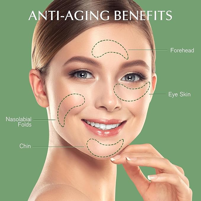 Under Eye Patches for Puffiness Kit: 120 Pcs Green Tea & Caffeine Eye Mask for Dark Circles and Anti-Aging - Day & Night Skin Eye Pads with Niacinamide, Collagen, Hyaluronic Acid & Vitamin C (2 Pack)
