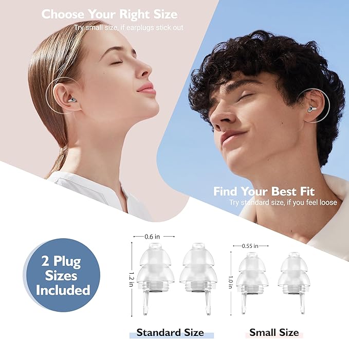 Airplane Ear Plugs 2 Pairs, Prevent Discomfort Pressure Equalizing Earplugs, Flying Travel Essentials, 100x Reusable Flight Plane Earbuds for Adults Kids 12+, 2 Sizes, 25 dB Noise Reduction