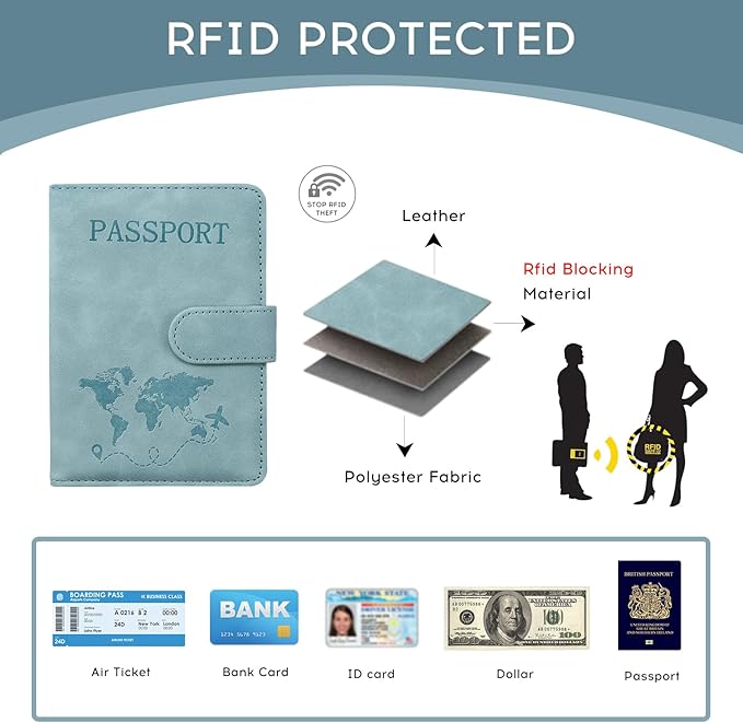 ILIYAH-Passport Cover-Passport Holder Travel Wallet-RFID Blocking Passport Case Travel Accessories Card Holder Wallet Unisex Travel Gifts (Blue MG)