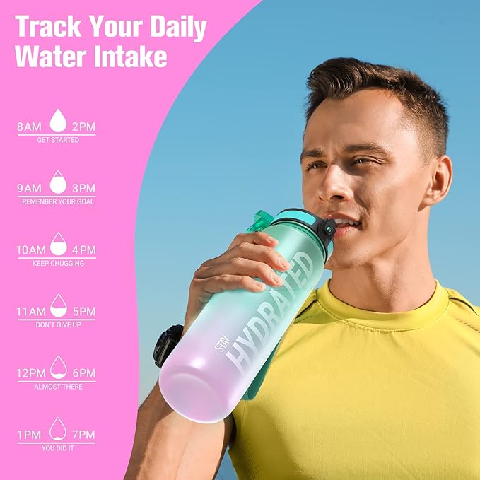 Sahara Sailor Water Bottle, 32/25/17oz Durable and Leakproof Water Bottles Motivational with Time Marker, Tritan, BPA Free, Wide Mouth with Easy Clean Brush for Gym, Travel, School, Office (1 Bottle)