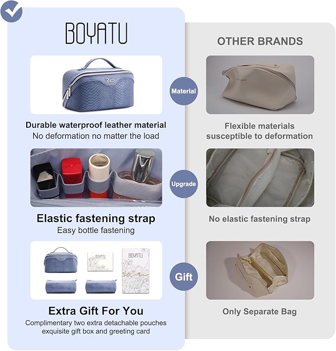 BOYATU Travel Makeup Bags for Women: 3 Pcs Set Wide Open Cosmetic Bag - Portable Make up Bags with Handle - Vegan Leather Toiletry Organizer Bag with Divider (G-05-Blue)
