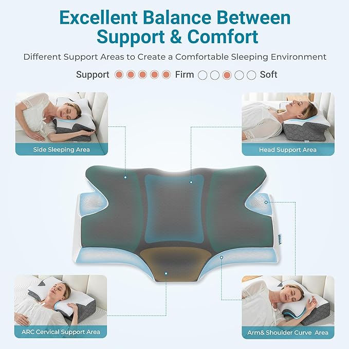 Elviros Cervical Neck Pillow for Sleeping, Memory Foam Pillow for Neck Pain Relief, Side Sleeper Cooling Pillows for Adults, Neck Support with Removable Pillowcase for Back & Stomach Sleepers