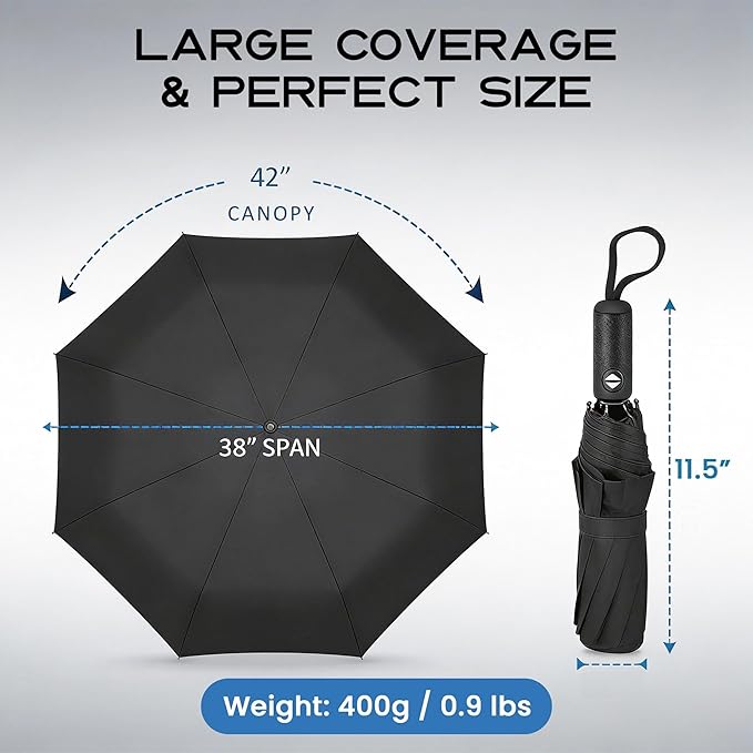 Liberty Imports 3 Pack Windproof Travel Rain Umbrellas - Compact, Light, Automatic, Strong and Portable - for Men and Women