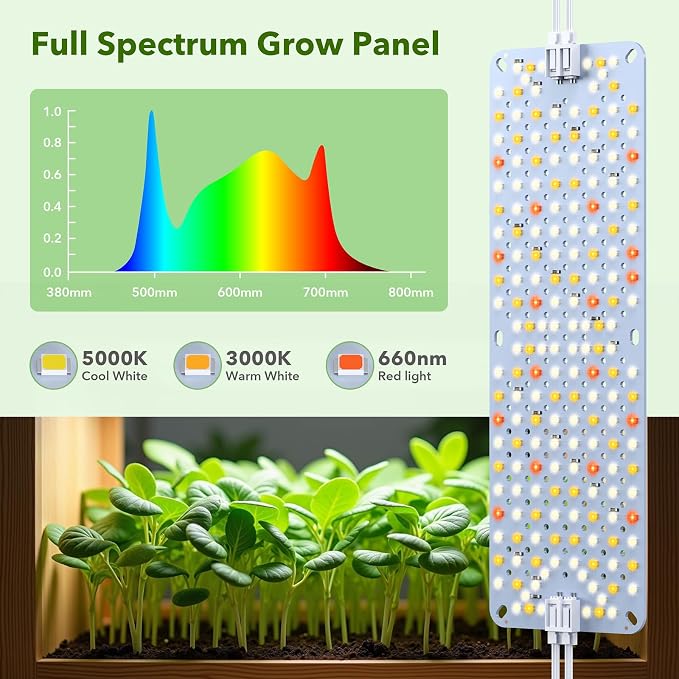 SDOVUERC Full Spectrum 384 LEDs Grow Lights, 24W Plant Grow Lights for Indoor Plants with Daisy Chain Function, Sunlike Spectrum,4/8/12/16/20H Timer for Seed Starting(Pack2)