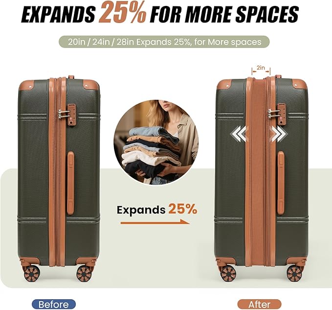 Expandable Luggage Sets 5 Piece with Detachable Spinner Wheels and TSA Lock,ABS Hard Case Suitcases with Wheels,Carry On Luggage Set