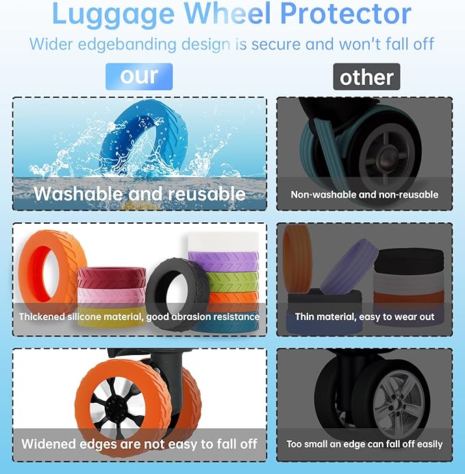 Luggage suitcase wheel covers Luggage Wheel Protector Covers for 2.1-2.4 inchs 8 Spinner Wheel Suitcases (8, Orange)