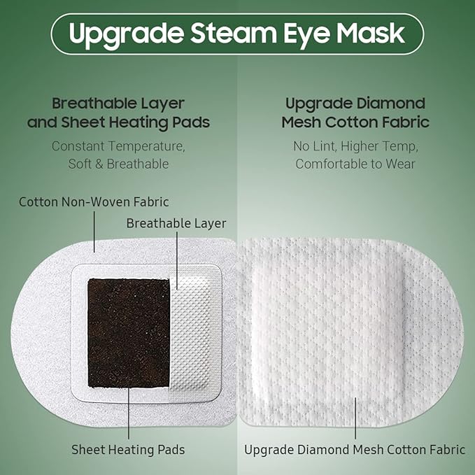 20Packs Steam Eye Mask, Heated Eye Mask Warm Compress for Eyes, Disposable Self Heating Steam Mask for Home, Sleep, Spa, Travel Essentials & Relaxation Gifts, Valentine's Day Gifts (Tea Tree)