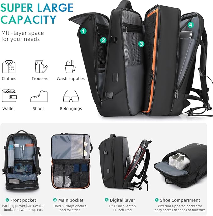 TANGCORLE Travel Carry on Backpack 50L Expandable Flight Approved Backpacks 17.3 inch Laptop and USB Charging Port bags Water Resistant Business Back Pack for Women & Men