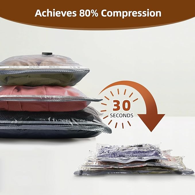 Travel Vacuum Storage Bags, 9 Pack Carry-On Size for Luggage and Suitcase, Vacuum for Bags Storage, Space Saver for Clothes & Clothing - 80% Space Saver（No pump）