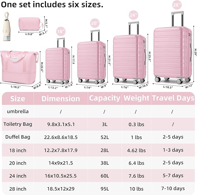 6 Piece Luggage Set Hard Shell - Pink Expandable Suitcases with Spinner Wheels and Duffel Bags for Family Travel, Durable Carry On Luggage Sets with Lock for Women and Girls
