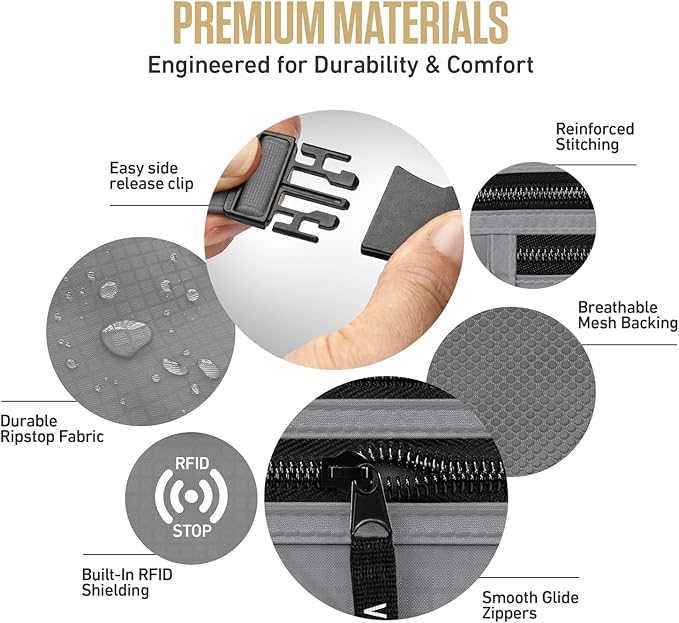 VENTURE 4TH Money Belt for Travel – Hidden Under-Clothes RFID Blocking Passport Holder & Slim Travel Wallet Pouch for Men & Women to Protect Cash, Cards & Documents (Silver)
