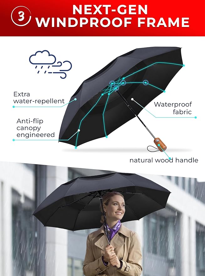 Raintrend Windproof Travel Umbrellas for Rain Automatic +10% Bigger Canopy Strong Frame Compact Folding Portable Umbrella for Women Men Backpack Purse
