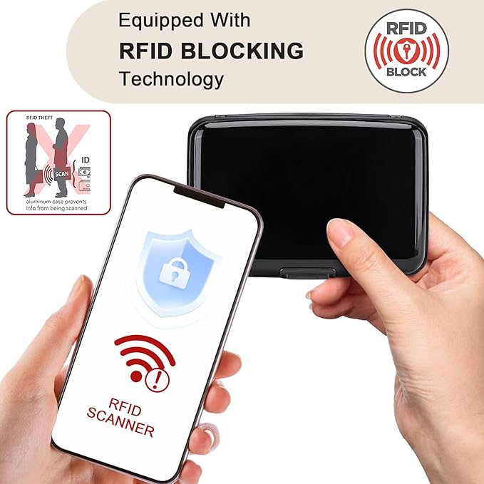 ELFISH Mini RFID Aluminum Wallet Credit Cards Holder Business Card Case Metal ID Case for Men Women (Black)