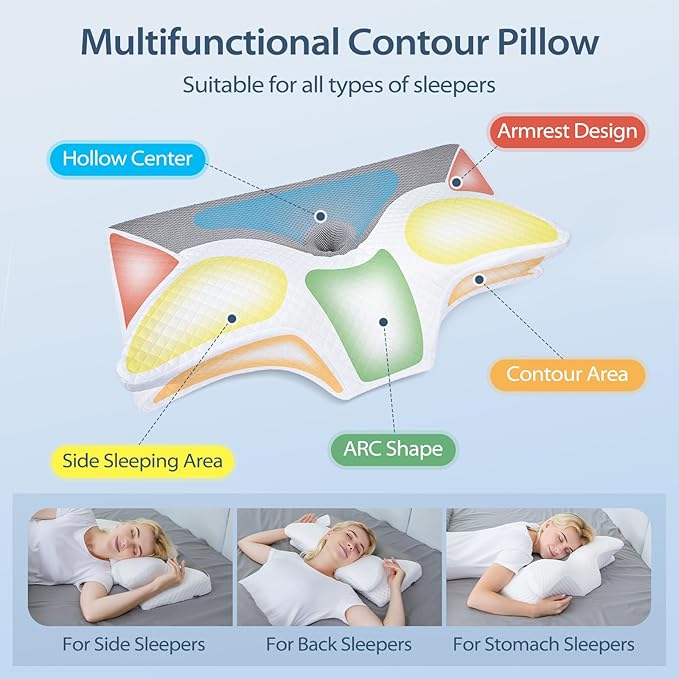 HOMCA Cervical Pillow Memory Foam Pillows - Contour Memory Foam Pillow for Neck Pain Relief, Orthopedic Neck Bed Pillow for Side Sleepers Back and Stomach