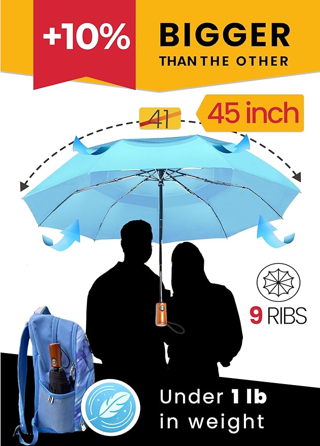 Raintrend Windproof Travel Umbrellas for Rain Automatic +10% Bigger Canopy Strong Frame Compact Folding Portable Umbrella for Women Men Backpack Purse