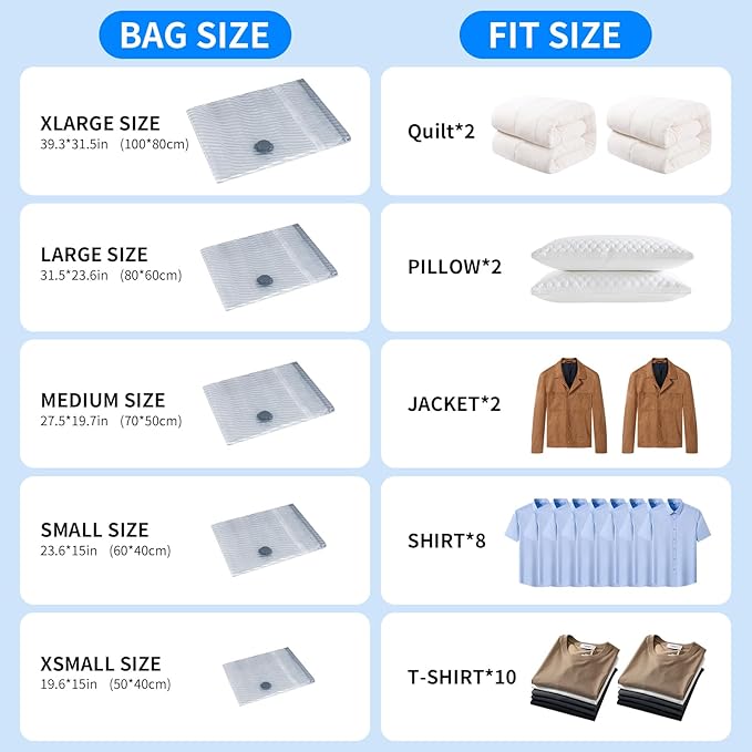 16 PCS Vacuum Seal Bags for Clothing with Electric Air Pump, Compression Space Saver, Vacuum Storage Bags for Luggage, Travel, Blankets, Pillows, Bedding and Moving, Hand Pump Included