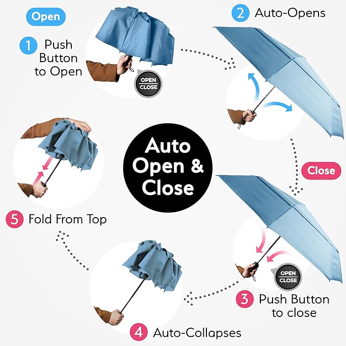 TUMELLA Strongest Windproof Travel Umbrella (Compact, Superior & Beautiful), Small, Wind-Tested, Light & Portable, Automatic Folding Rain Umbrella, Durable Premium Grip, Fits Car and Backpack