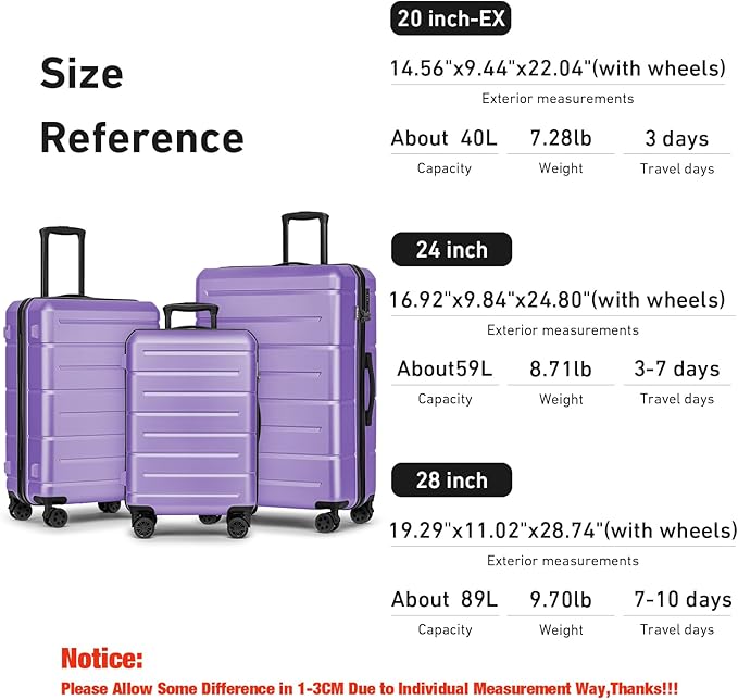 KYME Luggage Sets 3 Piece Hardshell 20"/24"/28" Suitcase with Wheels Hardside Suitcase Set with TSA Lock Large Travel Luggage Set for Women Lt Purple