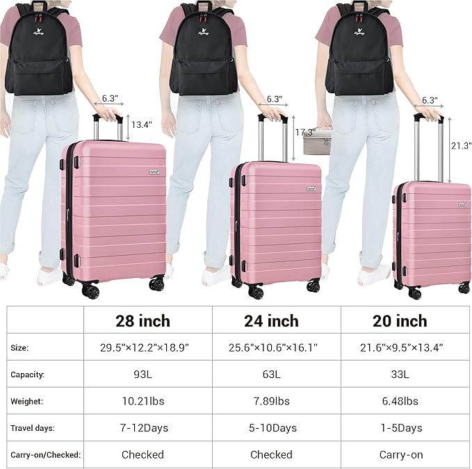 Zebra Luggage Sets 5 Piece, Lightweight Hardside Business Travel Suitcase Set with TSA Lock, Bonus Travel Backpack & Makeup Bag, 20/24/28 inch, Pink