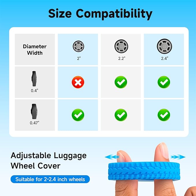 Upgraded 16 Pcs Luggage Wheel Covers, Silicone Protective Covers for 2-2.4" Suitcases Spinner Wheel, Wear-Resistant, Anti-Noise, Thickened Protector, Travel Accessories (Blue)