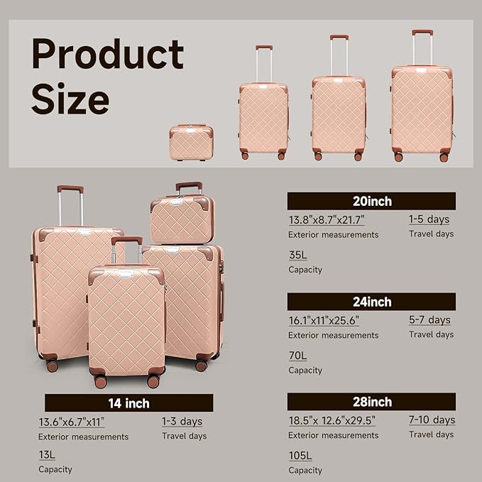 Lightweight hardside luggage sets Suitcases with Spinner Wheels YKK Zipper TSA Lock, ABS+PC hardshell 4 Piece Luggage Set for Weekend Getaways & Travel Business (14/20/24/28 Pink)