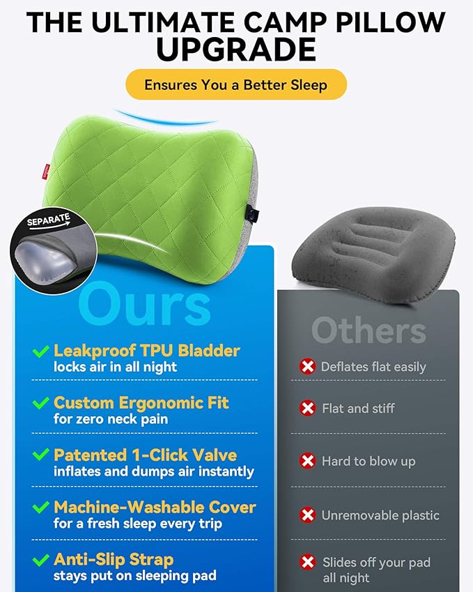 Hikenture Camping Pillow with Removable Cover - Ultralight Inflatable Pillow for Neck Lumbar Support - Upgrade Backpacking Pillow - Washable Travel Air Pillows for Camping, Hiking, Backpacking