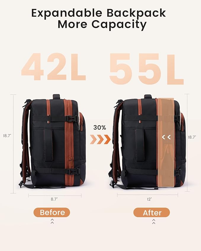 LOVEVOOK Carry On Travel Backpack For Women Flight Approved, 50L Personal Item Travel Bag Flight Approved, TSA Travel Bag Fit 18 Inch Laptop, Weekender Overnight Waterproof Daypack with 2 Cubes