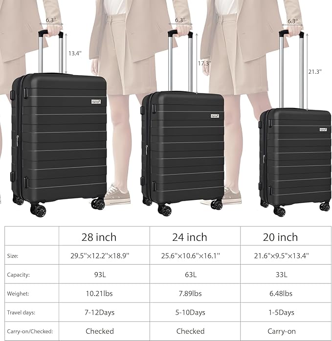 Zebra Luggage Sets 3 Piece, 20" Carry On Luggage with Spinner Wheels, Hardside Business Travel Suitcase Set with TSA Lock, Lightweight Suitcase,20/24/28 inch,Black