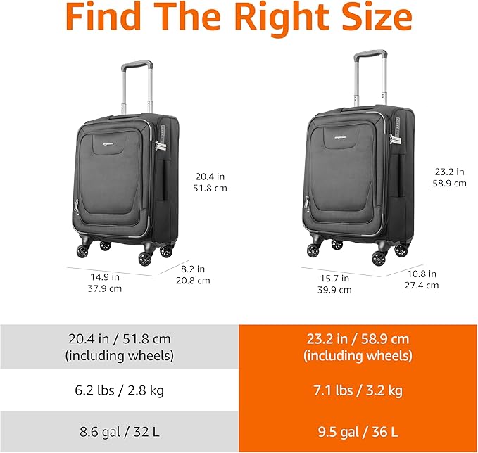 Amazon Basics 20" Carry-On Luggage, Softside Suitcase With TSA Lock, 8 Spinner Wheels, Telescoping Handle, Front Exterior Pocket, 3 Interior Pockets, Black