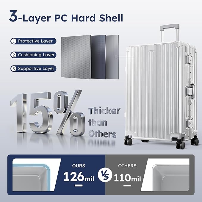 ALPHA CAMP 2 Piece Luggage Sets With Dual Layer Aluminum Frame, TSA Locks, 3-Layer PC 20" Carry-on 28" Checked Hardside Zipperless Travel Suitcase Sets, Type-C USB Charging Port