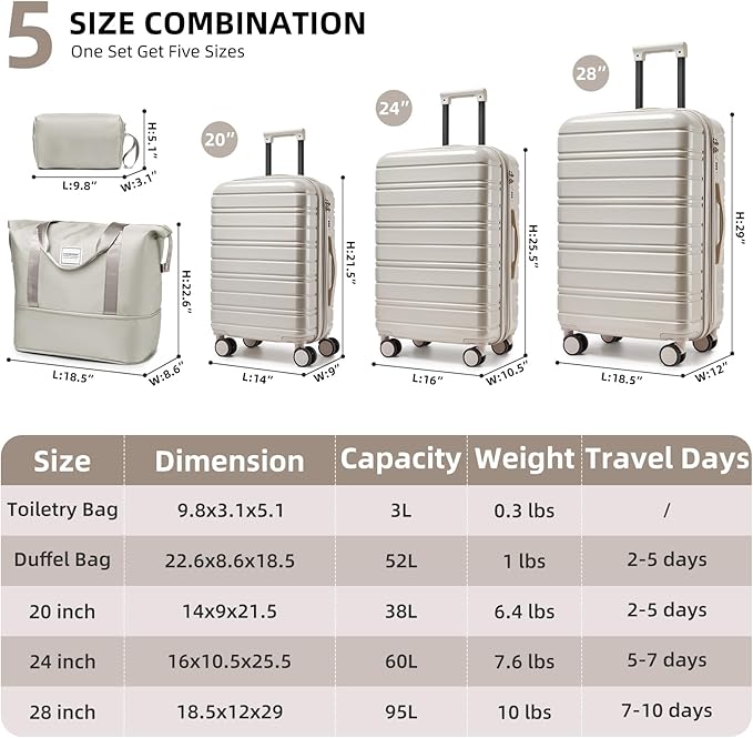 LARVENDER Luggage Sets 5 Piece Hardside Expandable Suitcase with Wheels Lock,PC+ABS Hardside Lightweight Rolling Suitcase for Women and Men,Champagne
