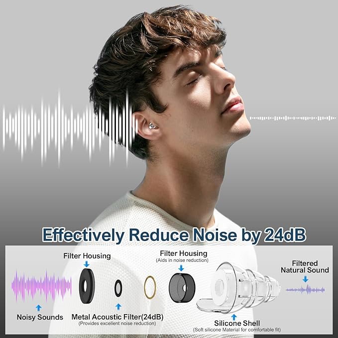 High Fidelity Concert Earplugs for Concerts Musicians，Earplugs for noise reduction, 24db Advanced Filter Technology Ear Protection for Music Festivals,DJ's, Nightclub, Drummers - 2 Pairs (black blue）