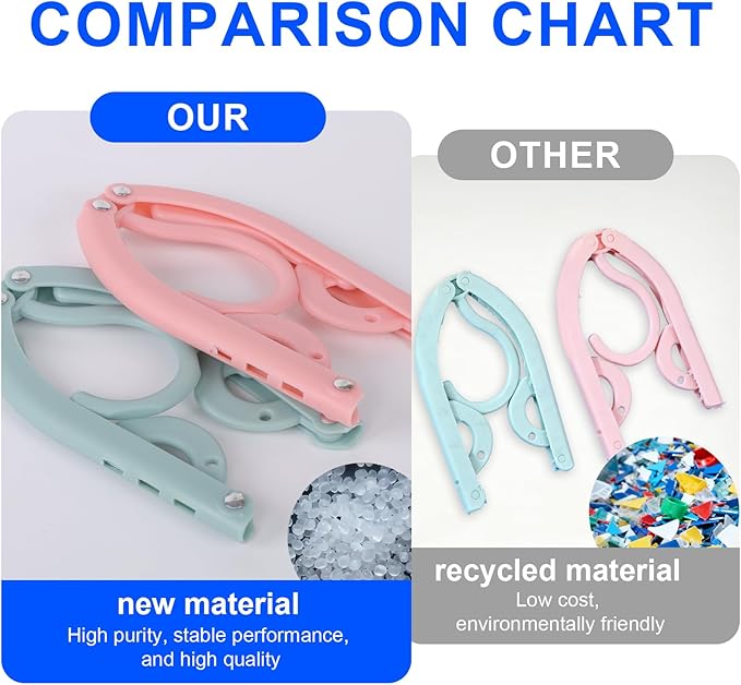 10 Pack Foldable Travel Hangers - Folding Hangers & Collapsible Hooks for Cruise/RV/Hotel/Dorm - Space-Saving Portable, Lightweight Compact Travel Essentials (Assorted Colors)