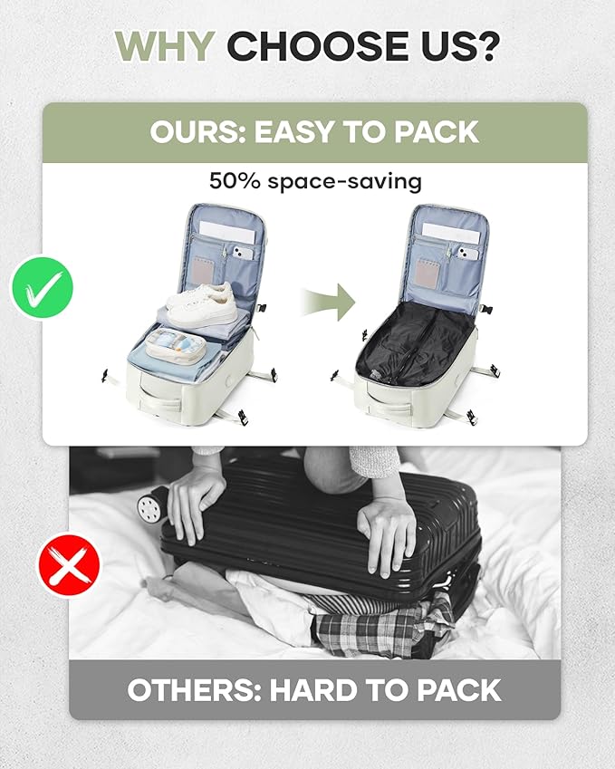 VECAVE Vacuum Travel Backpack with Pump for Women, Personal Item Carry on Backpacks Flight Approved 18x14x8 inches for Men,Laptop Waterproof Work Compression bags Casual Daypack YYWhite