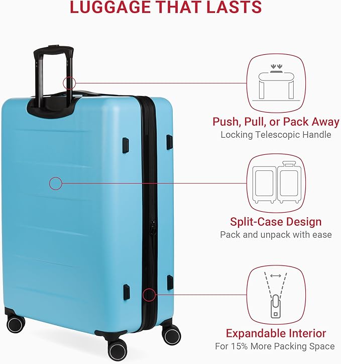 SwissGear 8020 Eclipse Hardside Expandable Luggage with Spinner Wheels, Powder Blue, Checked-Large 27-Inch