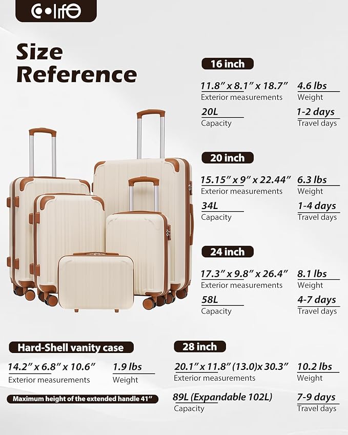 Coolife Luggage Sets, 5 Piece Durable Suitcase, Lightweight Carry on Luggage with ABS Hardshell, Dual Spinner Wheels, TSA Lock and YKK Zipper (apricot white, 5 piece set)