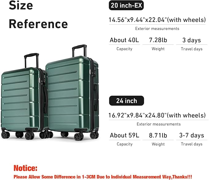 KYME Luggage Sets 2 Piece Suitcase Set Hardshell 20 inch/24 inch Luggage with Spinner Wheels Hardside PC+ABS Checked Large Suitcase with TSA Lock for Women Men Green
