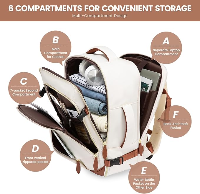 LOVEVOOK Travel Backpack for Women, 40L Carry On Backpack with 3 Packing Cubes,TSA Personal Item Travel Bag Airline Approved, Water Resistant Weekender Overnight Luggage Daypack, Fits 17 Inch Laptop