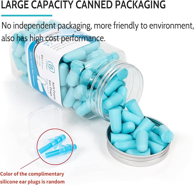 LYSIAN Ultra Soft Foam Earplugs Sleep, Noise Cancelling Ear Plugs for Sleeping, Shooting,Travel and Work-38dB SNR 31dB NRR Sound Blocking-60 Pairs Pack (Lake Blue)
