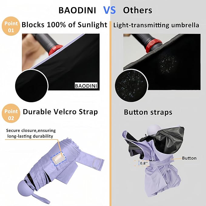 BAODINI Travel Essentials Mini Umbrella for Purse With Case Small Compact UV Sun Protection Lightweight Tiny Pocket Manual Open Close Umbrella for Women Kids and Men Fits Purse Backpack