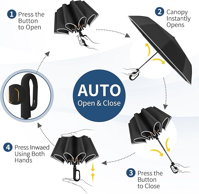 Seniny Travel Umbrella with Carabiner Handle, Windproof Large Umbrellas for Rain with Dual-Rib Structure, Portable Compact Umbrella with Reflective Strip, Car Backpack UV Umbrellas for Sun Protection